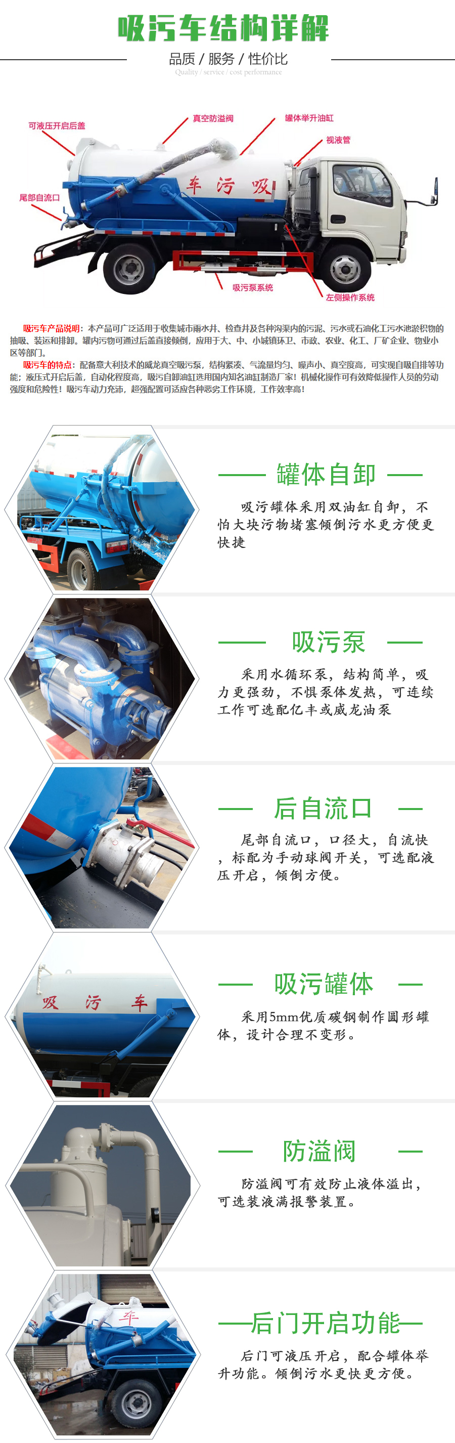 東風天錦15方清洗吸污車帶副發